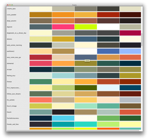 kulerthemevisualization